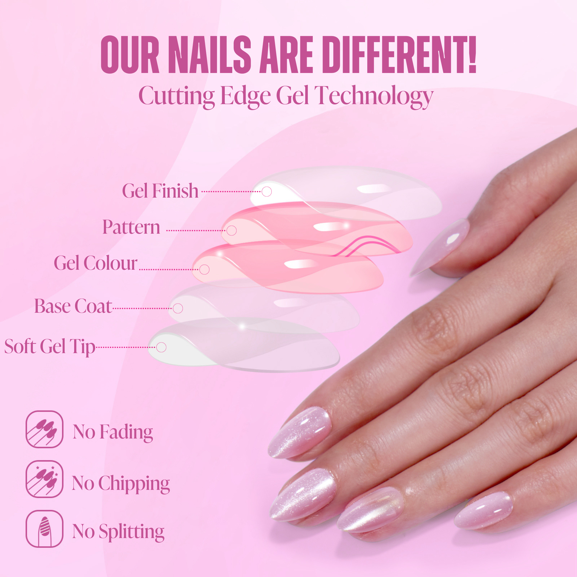 GELTECH™ Press-On Nails - FAIRY FLOSS