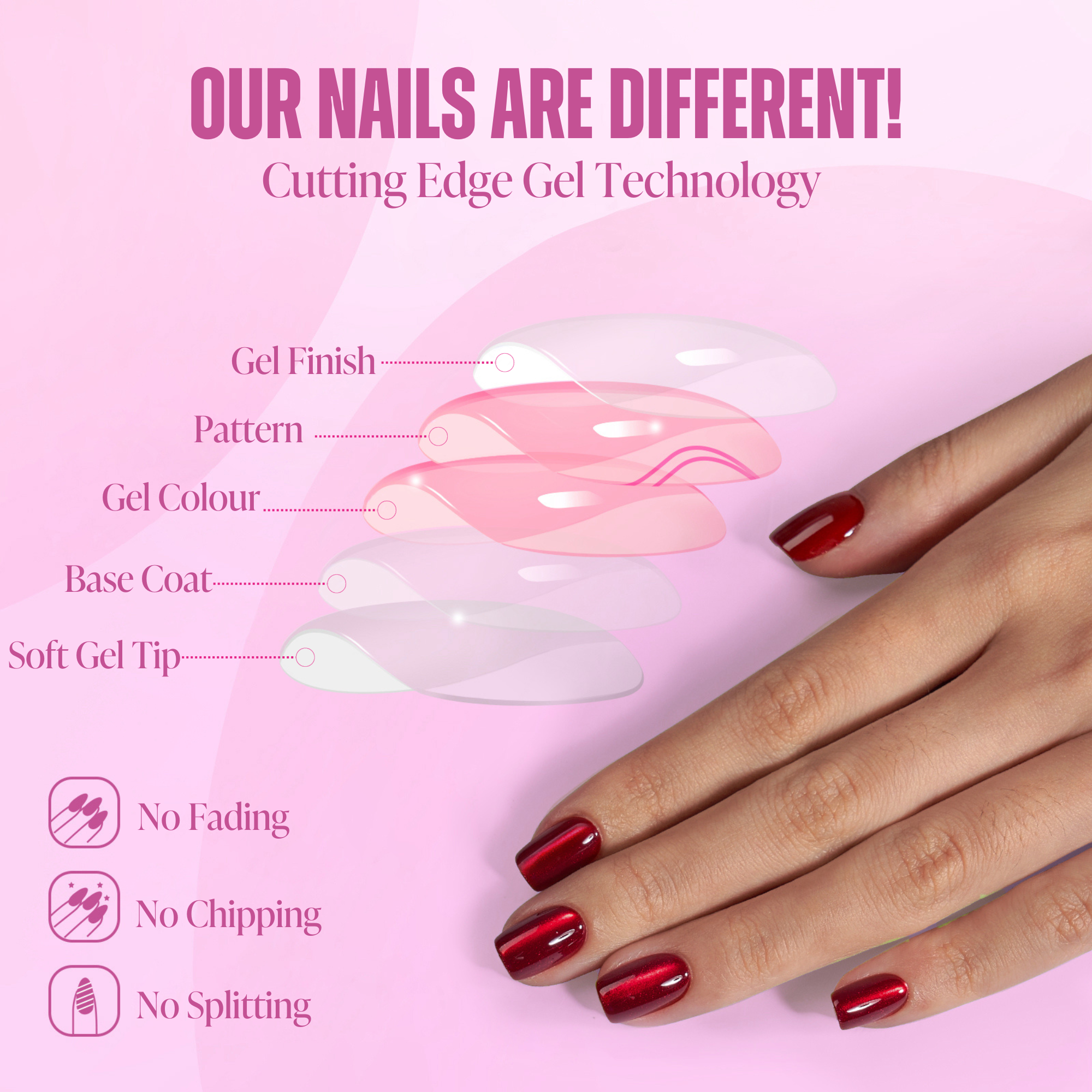 GELTECH™ Press-On Nails - CHERRY BOMB