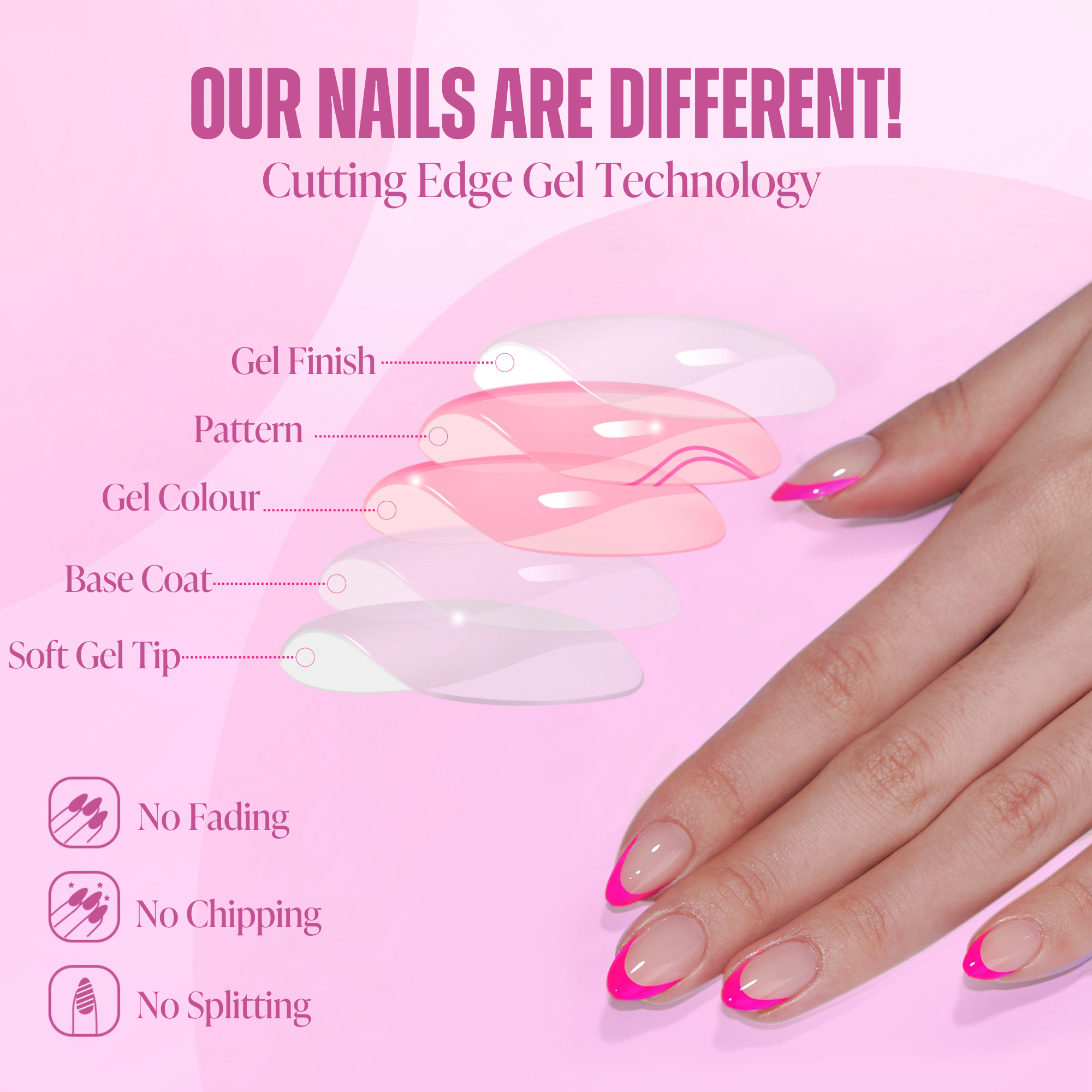 GELTECH™ Press-On Nails - BERRY BURST