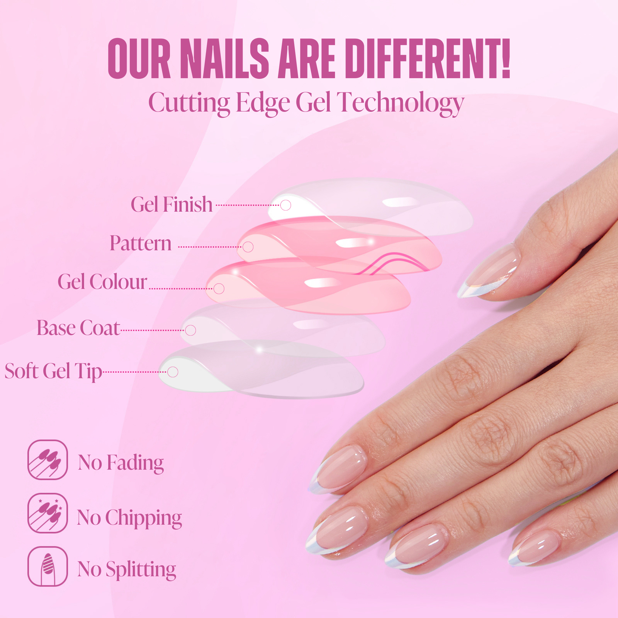 GELTECH™ Press-On Nails - FROSTED SUGAR