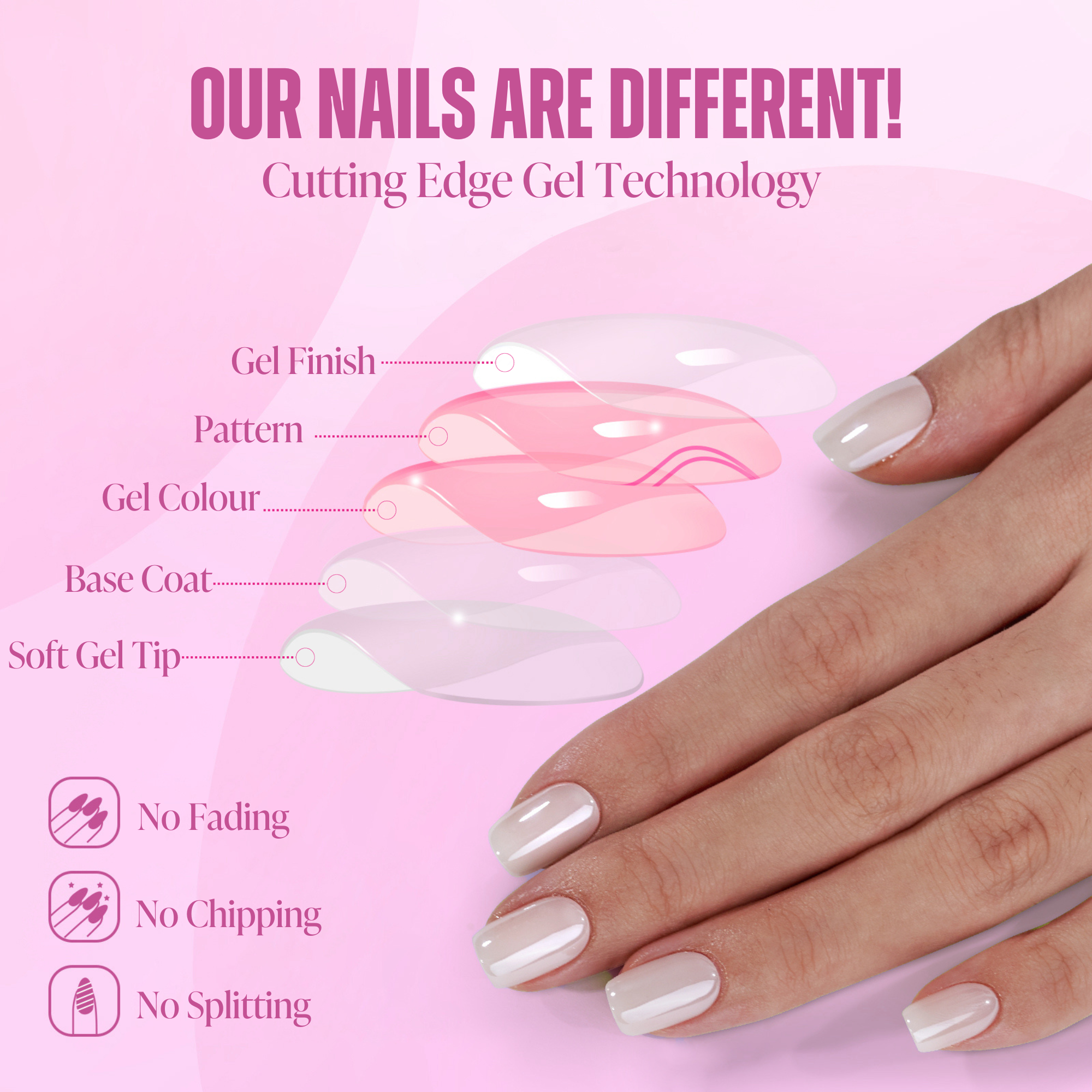 GELTECH™ Press-On Nails - COCONUT CREAM