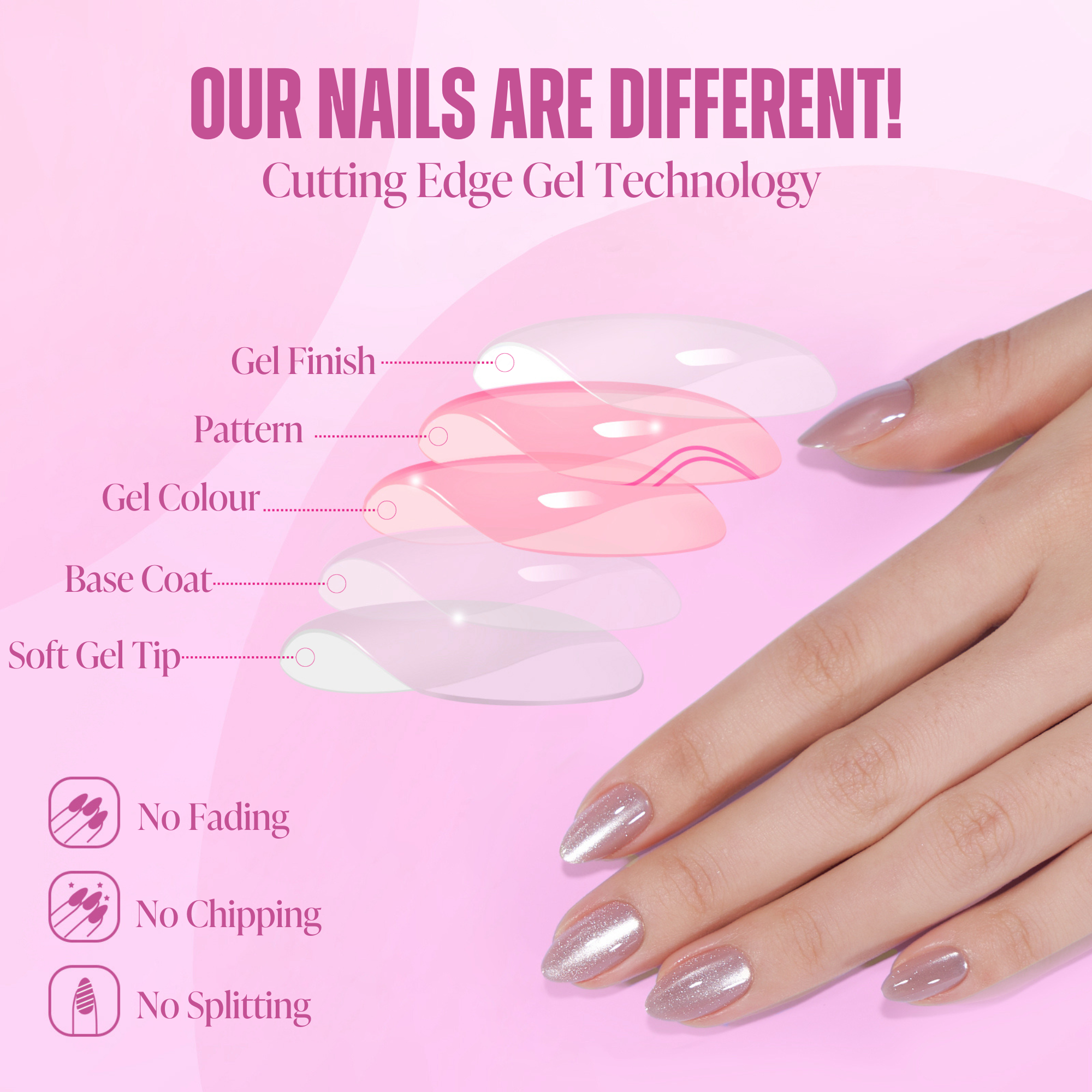 GELTECH™ Press-On Nails - CHAMPAGNE POP